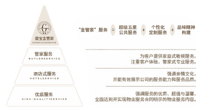 聆讯后三个月不招股 蓝光嘉宝多次更新招股资料